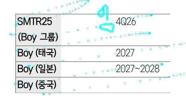 SMTR25今年出道SMTR25真的要出道了据证券公司报告，SMTR25将于今年