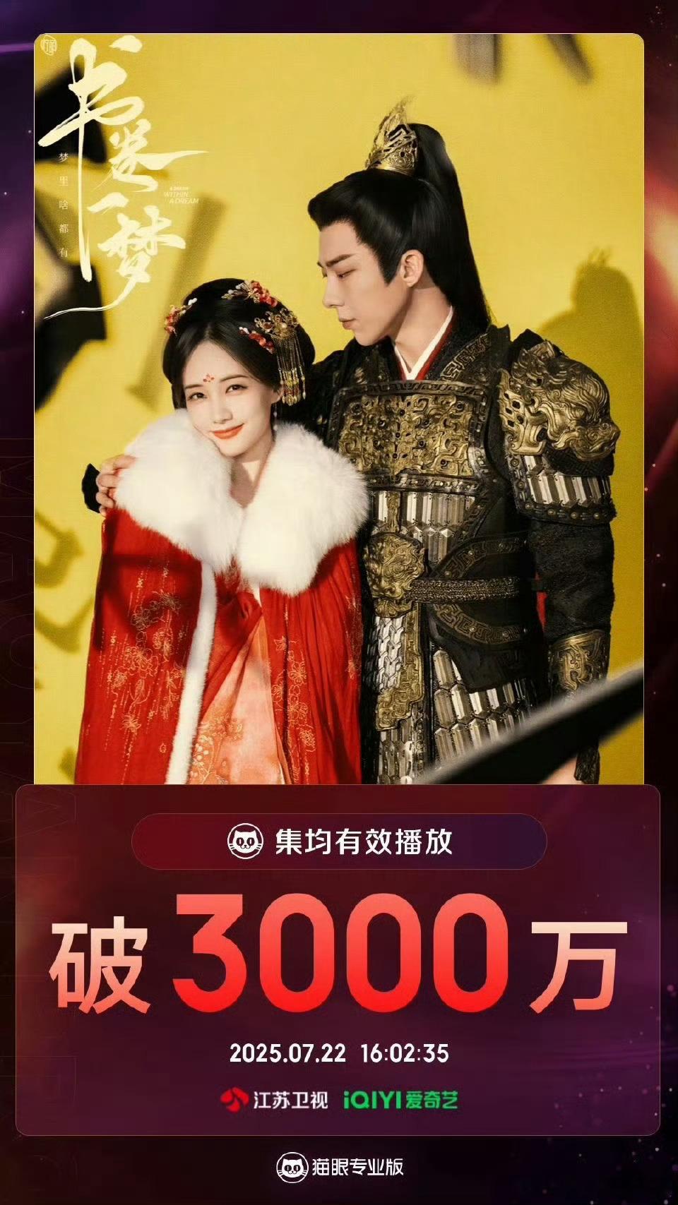 书卷一梦集均破3000万恭喜这个《书卷一梦》集均破3000万！真的很厉害！书卷一