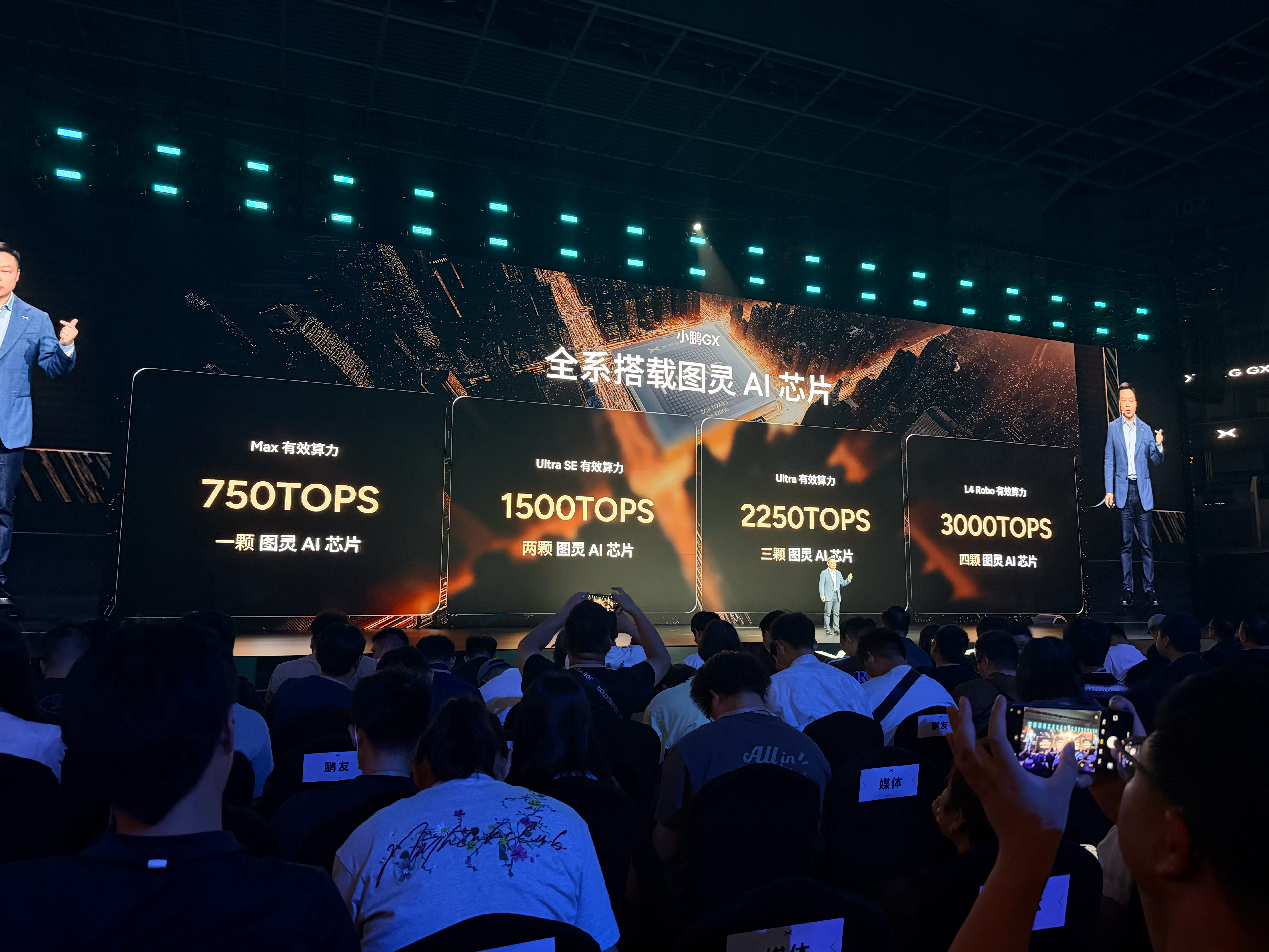 4个版本，算力从750TOPS到3000TOPS，L4 Robo应该也是会卖的，