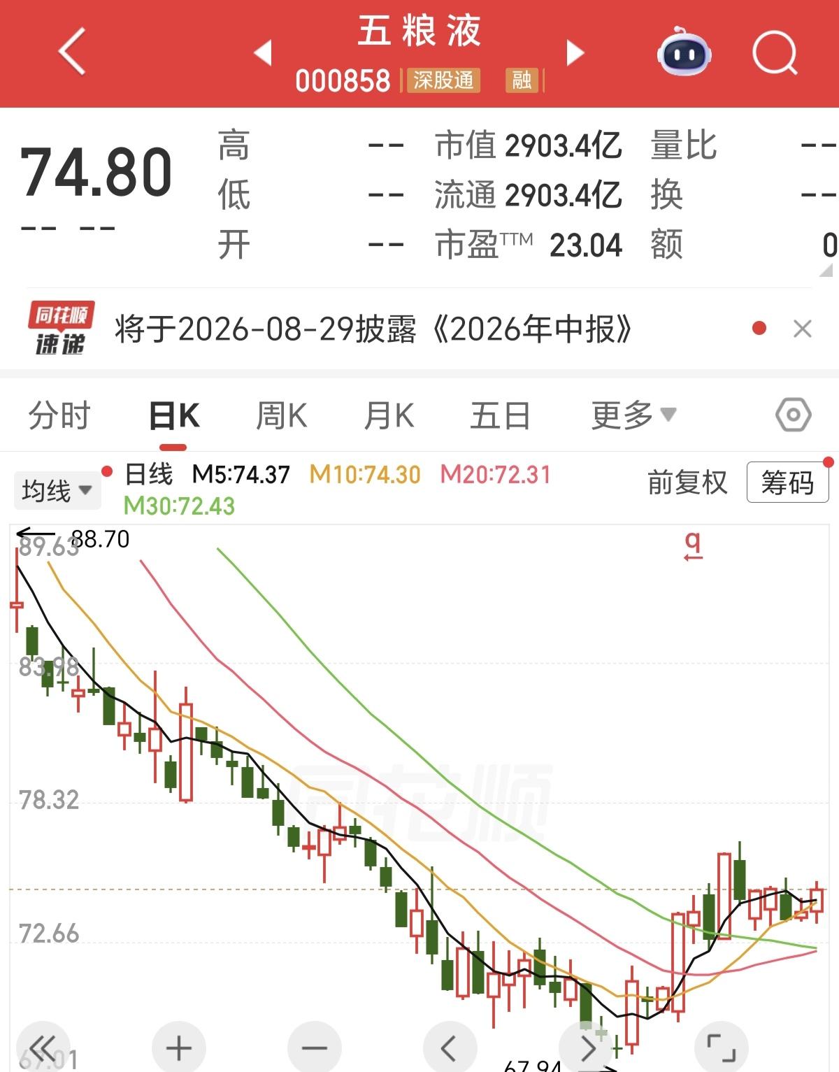五粮液百亿回购叠加增持公告搞得声势浩大，实际行动却格外保守，畏手畏脚，账面现金充