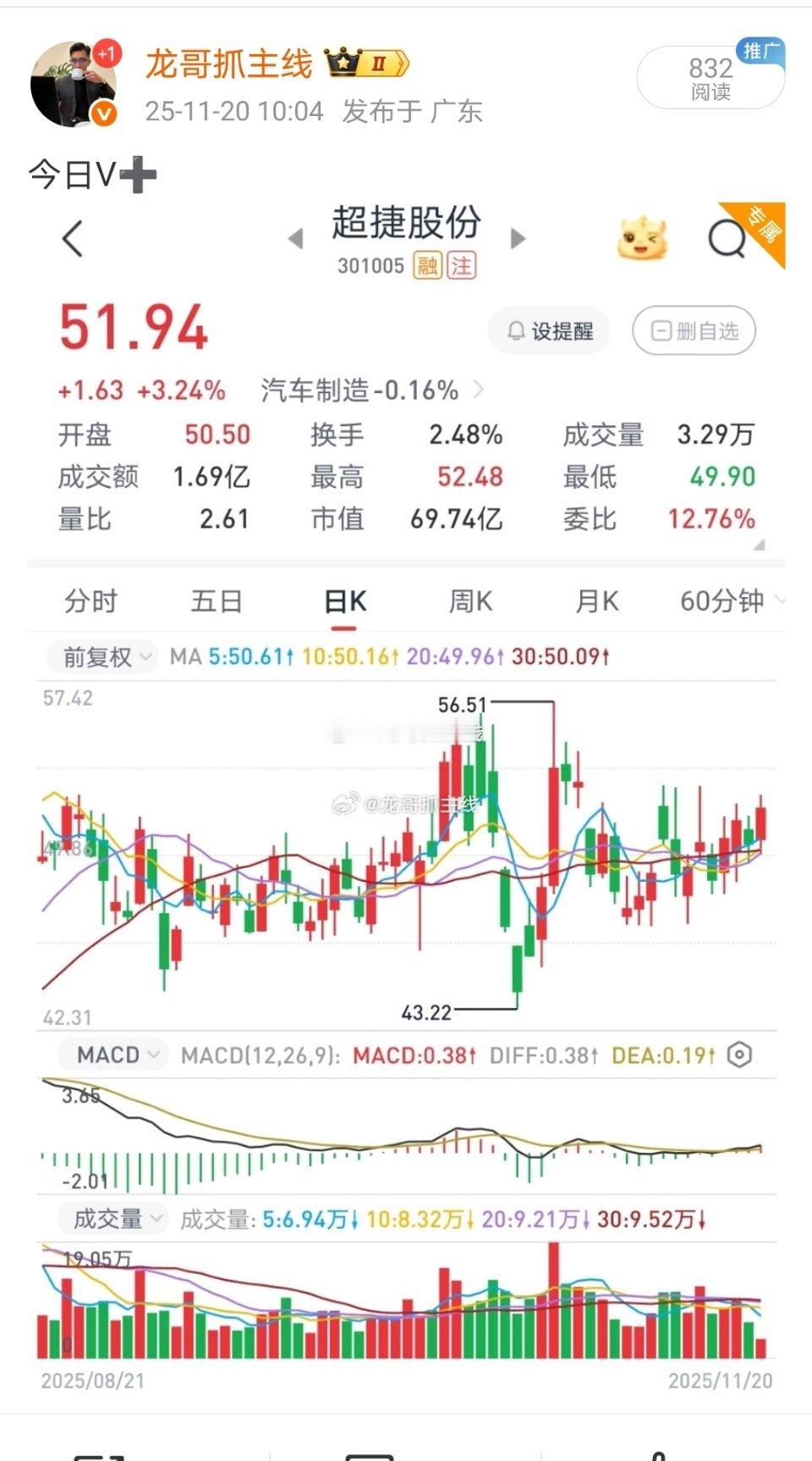 V➕各个都是稳健型的金牛，V➕的小伙伴晚上可以好好庆祝一下了