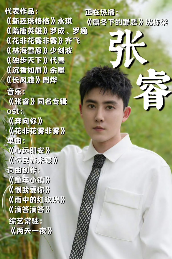 张睿加盟披荆斩棘2026披荆斩棘 张睿也要来披哥挑战自己了！当年追过他演的剧，现