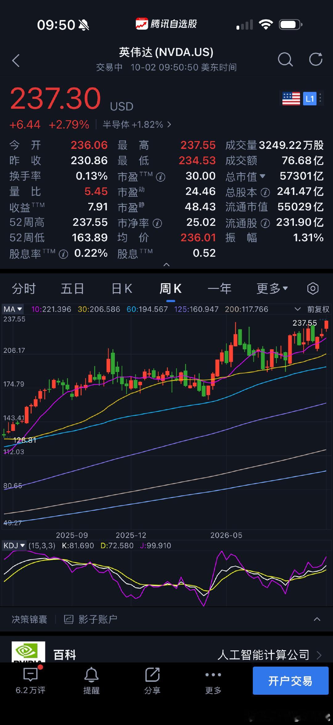 穿越记忆的河流 两年前，我曾预言英伟达有望冲击10万亿美元市值。过去一段时间，公