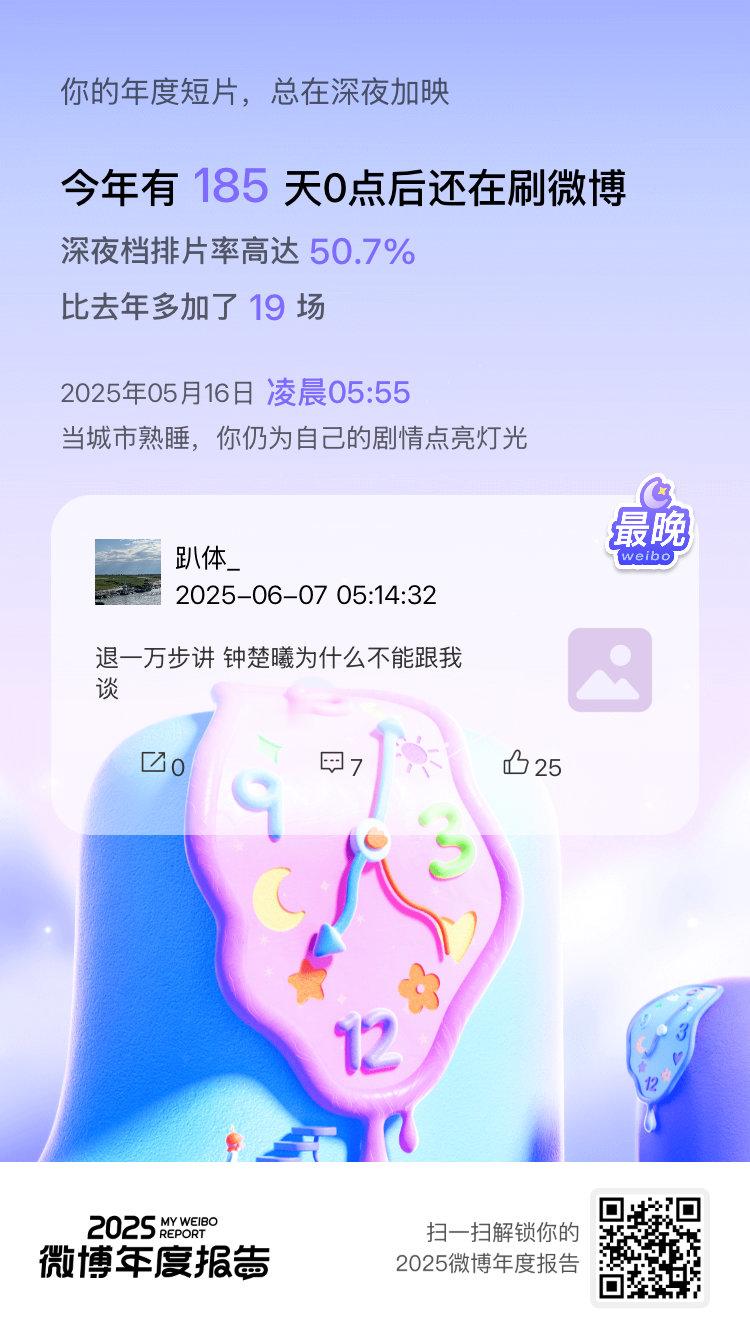 2025我居然有365天都在微博今年不是还没过完吗😳 
