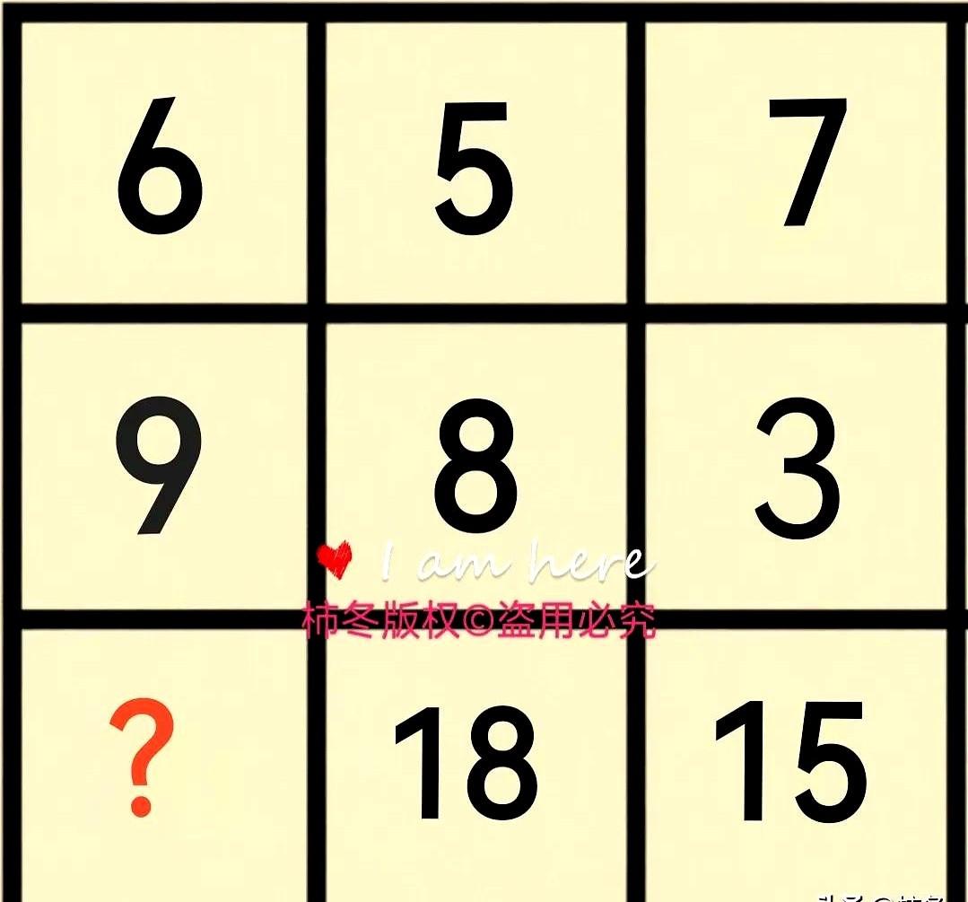 “8岁娃盯3×3格子，一眼揪出问号=2，全班愣3秒。”

网友评论：“小时候我只