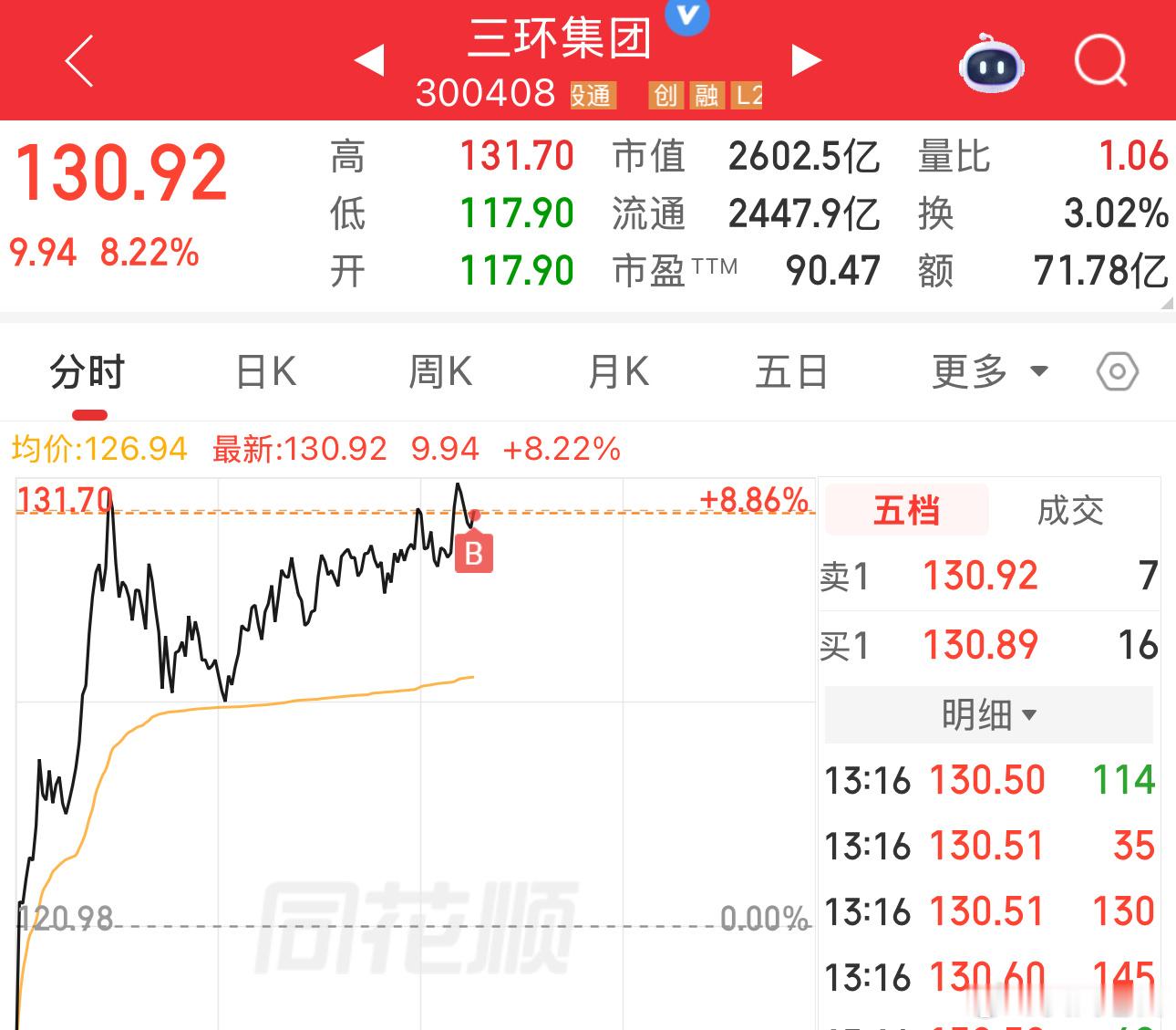 三环打野一下