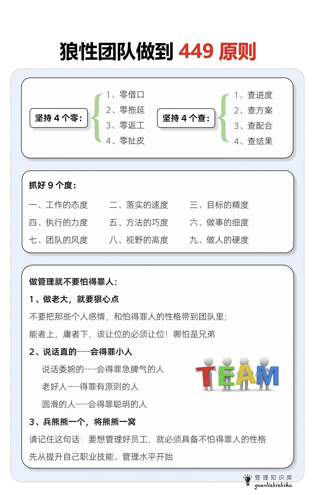 狼性团队做到449原则，狼性团队做到449原则
