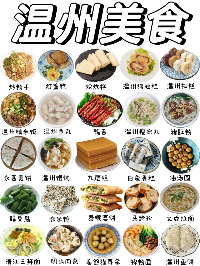 温州人气美食有哪些❓