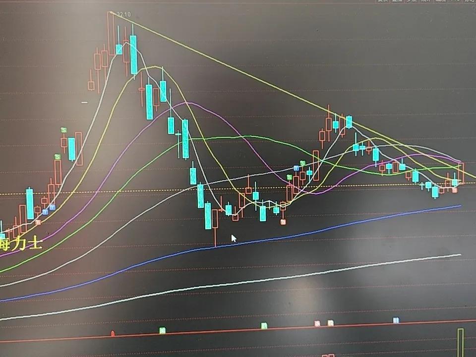 哈哈，这一波操作太舒服了！尾盘埋伏，今天直接冲高封板，冲高的时候兑现一部分、保留