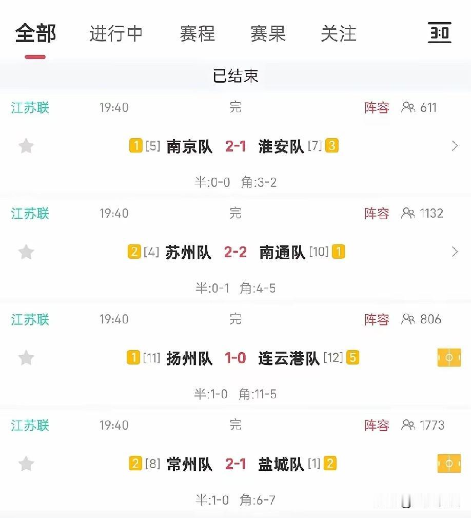 今晚的苏超整体来看，比较平平，没有太多的惊喜。但常州主场对盐城的比赛可以说是非常
