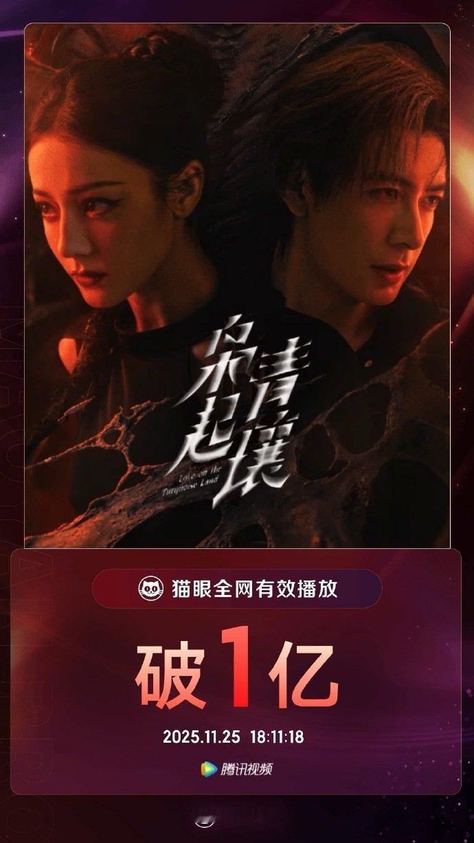 《枭起青壤》开播4天，全网有效播放量破亿。 太牛啦！ 