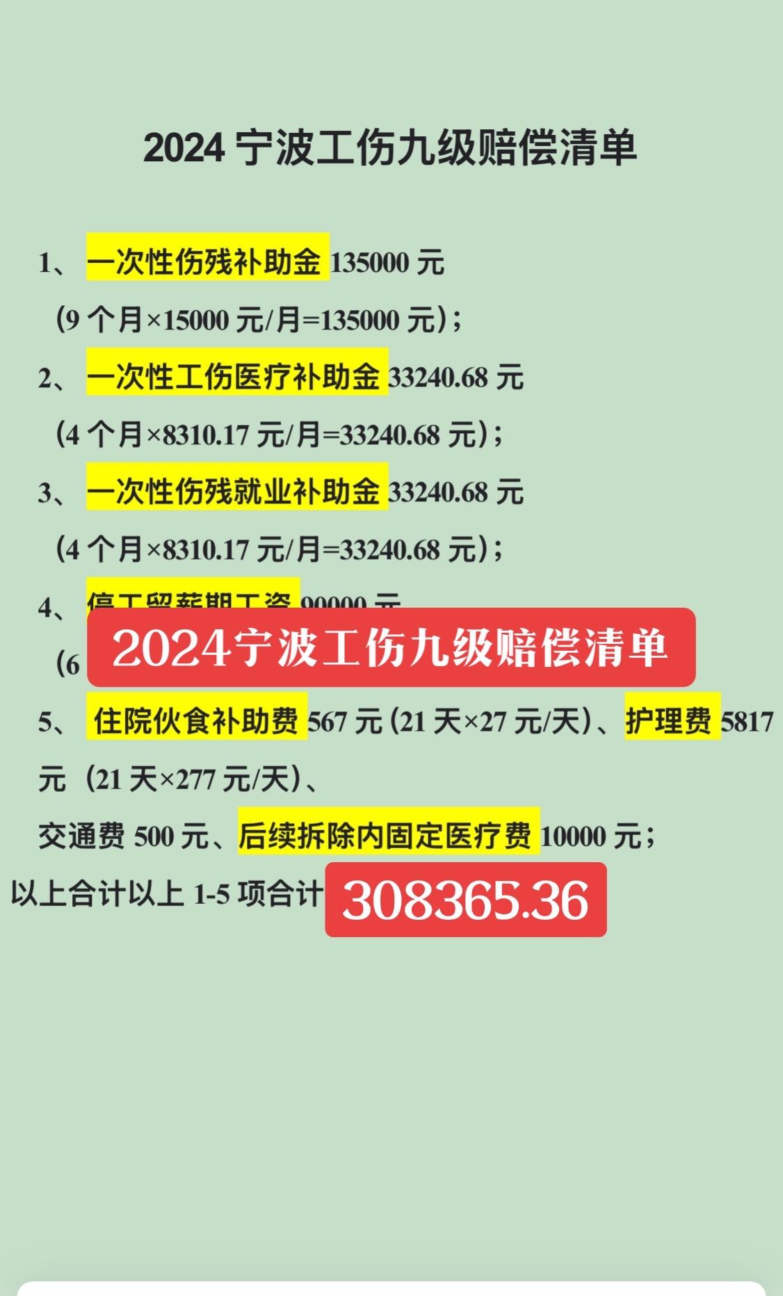 2024宁波工伤九级赔偿清单。#工伤赔偿 #宁波工伤律师 #宁波交通事故律师 #
