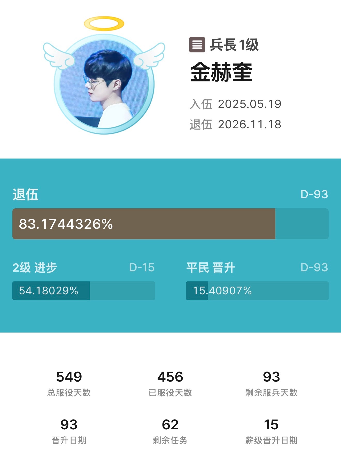 🪖D-93你是说倒数了456天之后没有照片发了我得发这种照片了是吗 