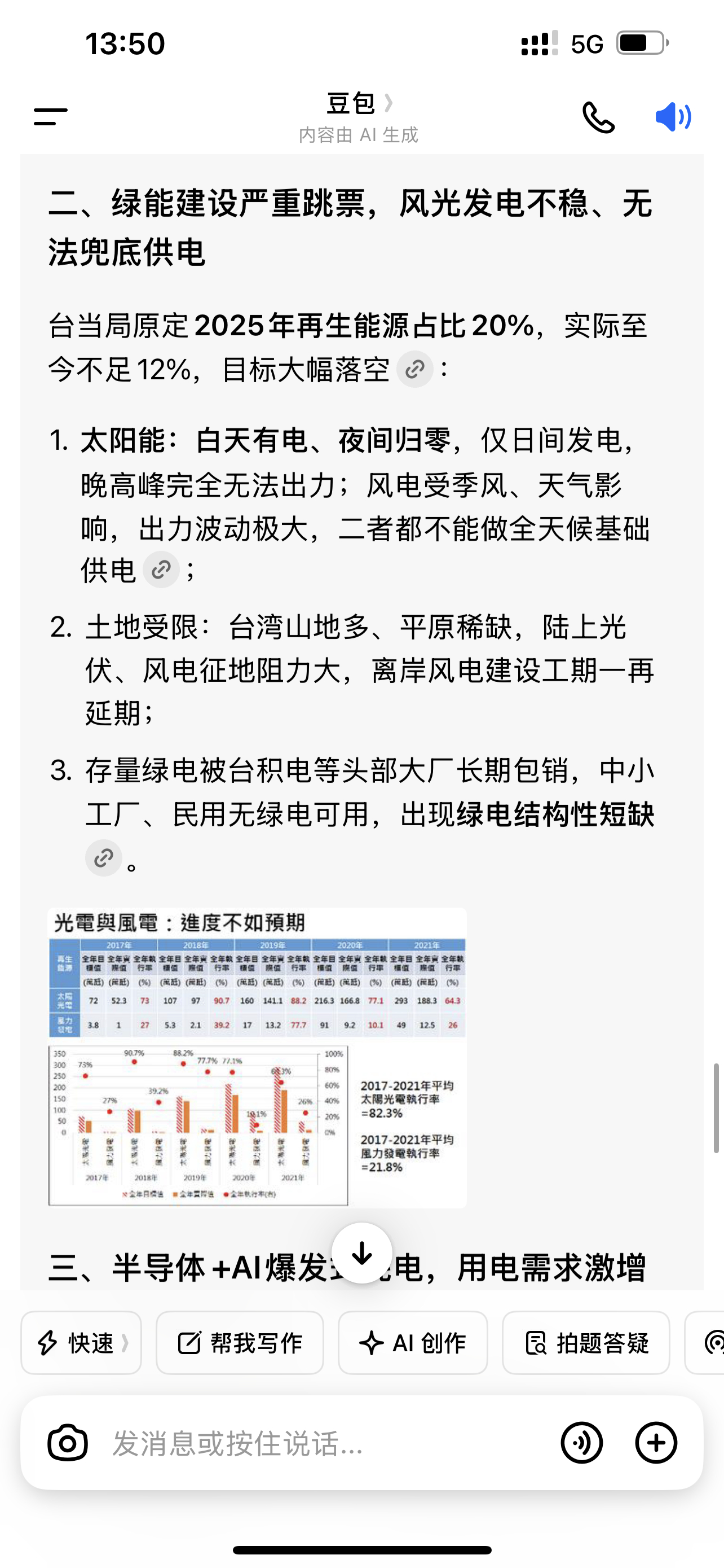 国台办称缺电已成台湾发展软肋台湾地区为什么缺电，Ai给的总结如下：