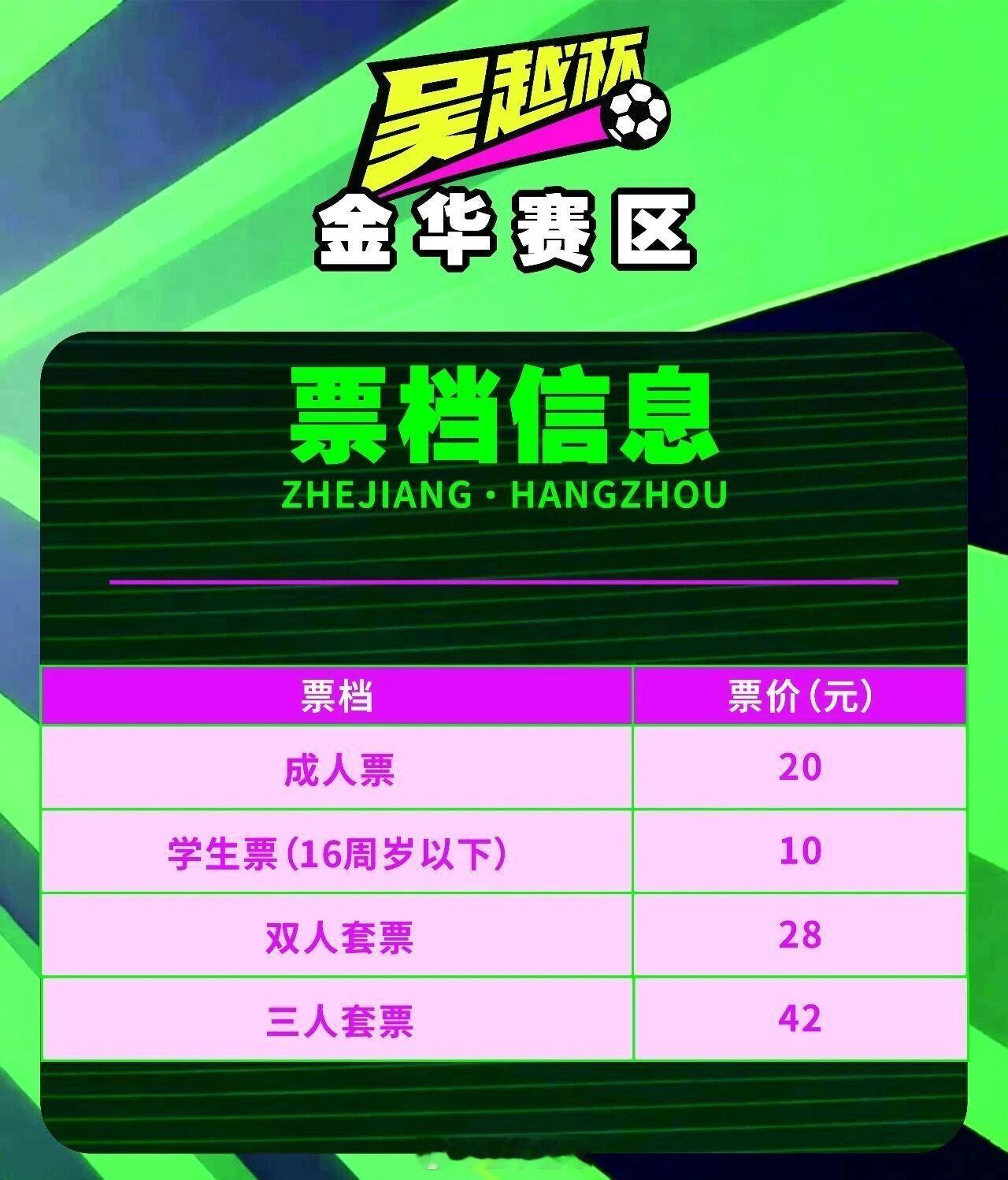 吴越杯金华主场迎战宁波2026浙江省城市足球联赛（吴越杯）第五轮赛事即将开战，4