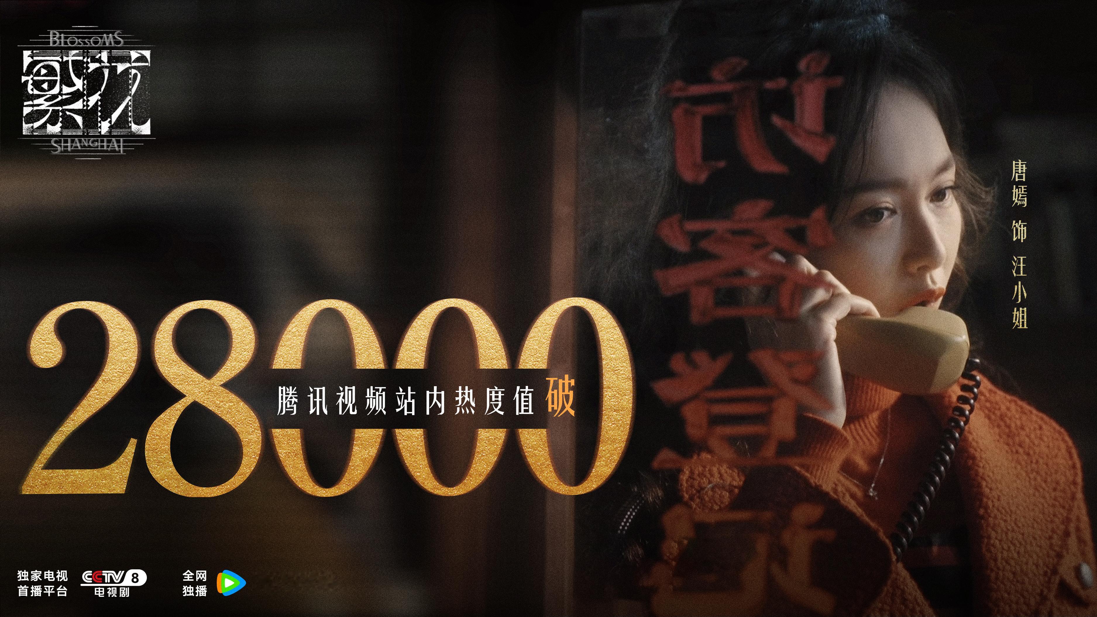 #繁花站内热度值破28000# 敢拼敢冲，“汪”者风范！与汪小姐携手奔赴繁花时代
