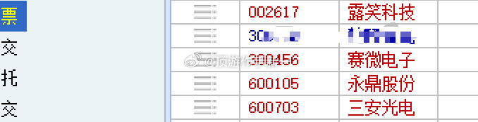 分享图片 