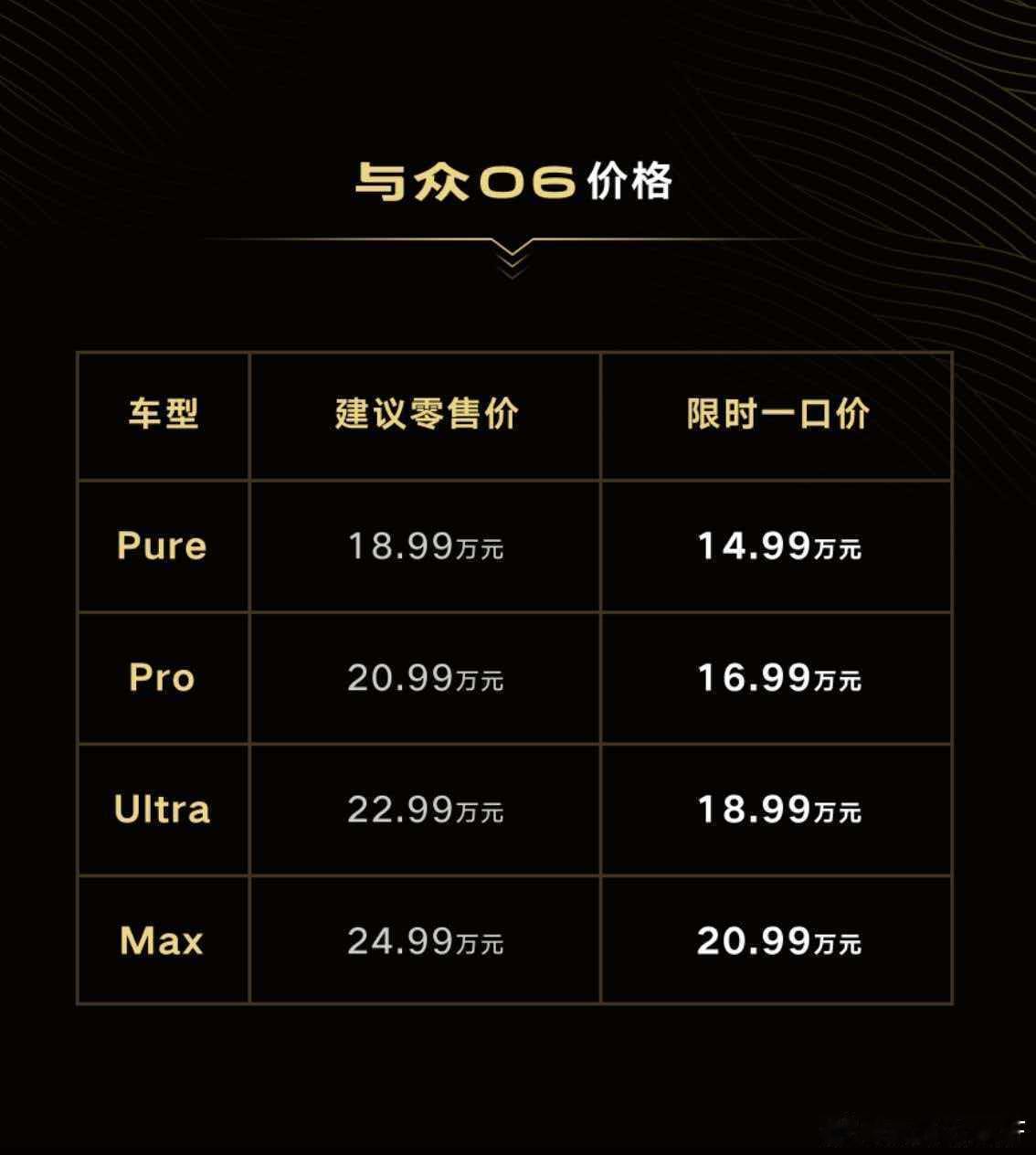 大众真够狠！！！10.99万入手与众07夯爆了