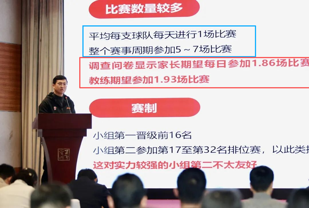这个图很有意思，我觉得算是对国内小篮球领域某些现象的一个真实反映。蓝框是宏观角度