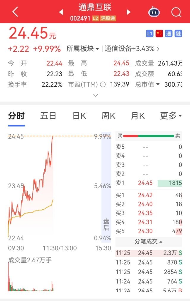 漂亮不， ​​​