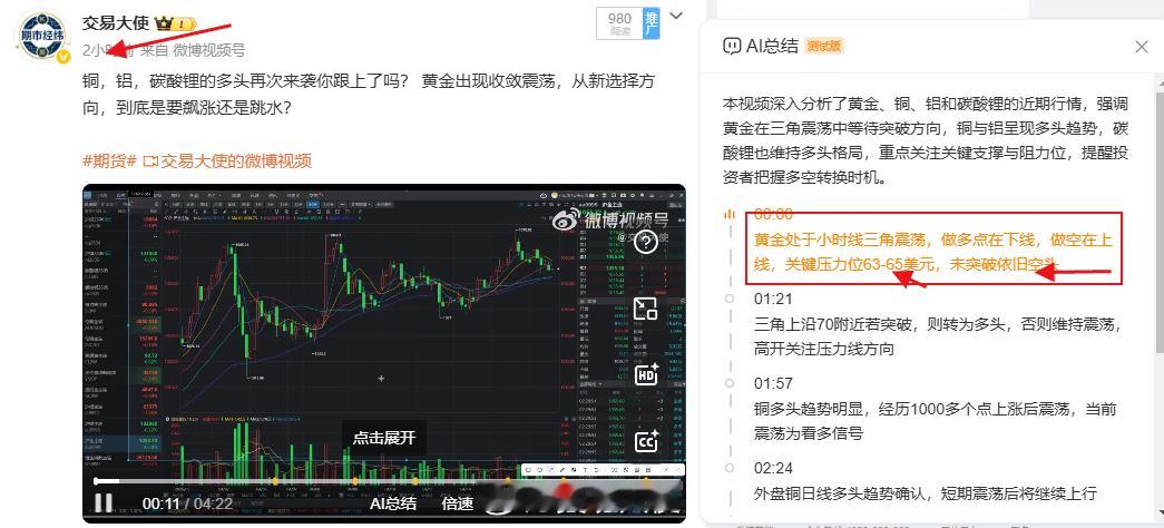 黄金空这个点位抓的怎么样，还是没开盘之前说的！ 