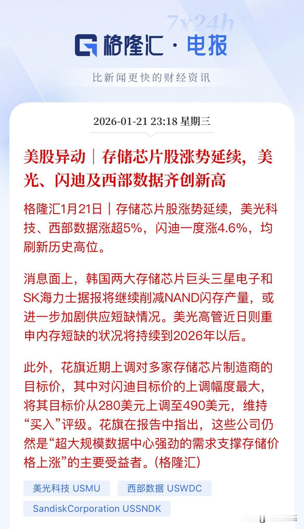 利好，美股存储芯片继续大涨，供应短缺的情况短期改变不了，那么只有涨价这么一条路子