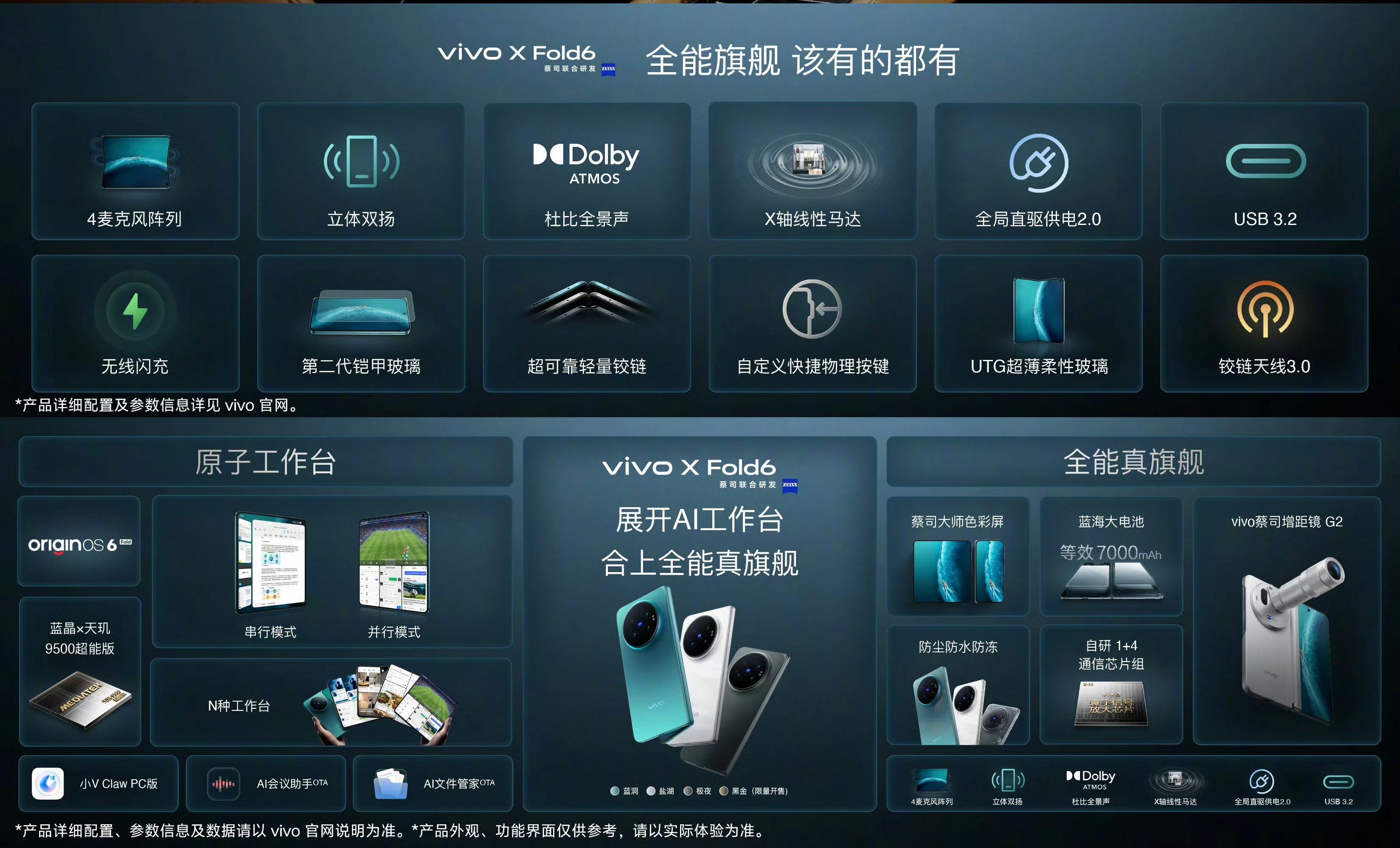 vivo X Fold6 全新机，全国联保一年，价格调整，价格美丽，+199可享