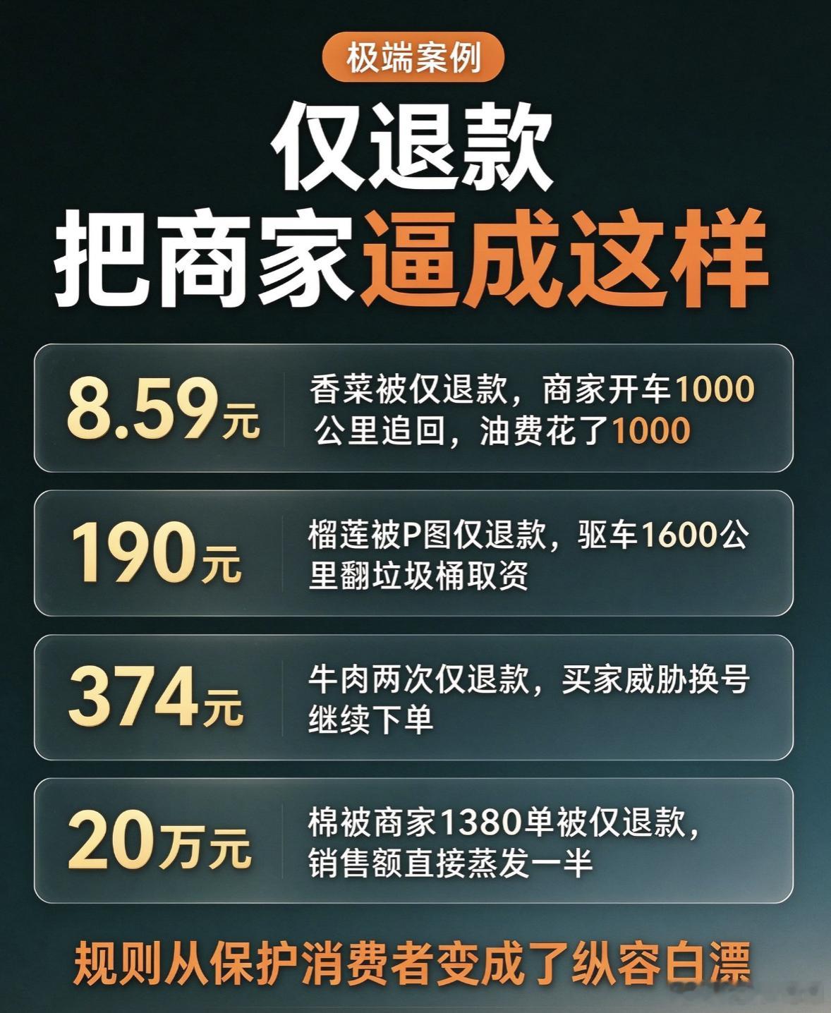 仅退款把商家逼成什么程度了 在中国，某些制度会被人利用，就会被作恶。8 块 5 