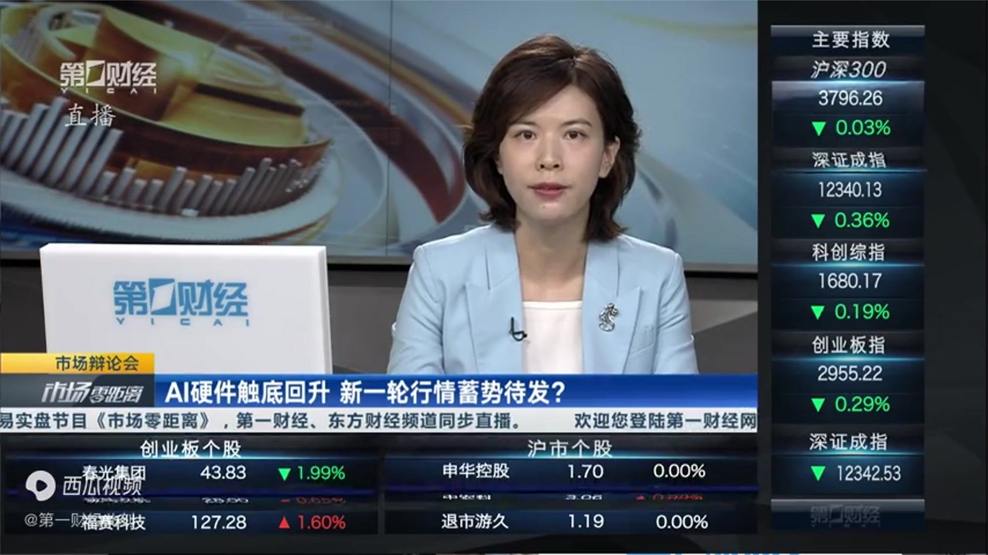 AI硬件触底回升 新一轮行情蓄势待发？丨市场辩论会