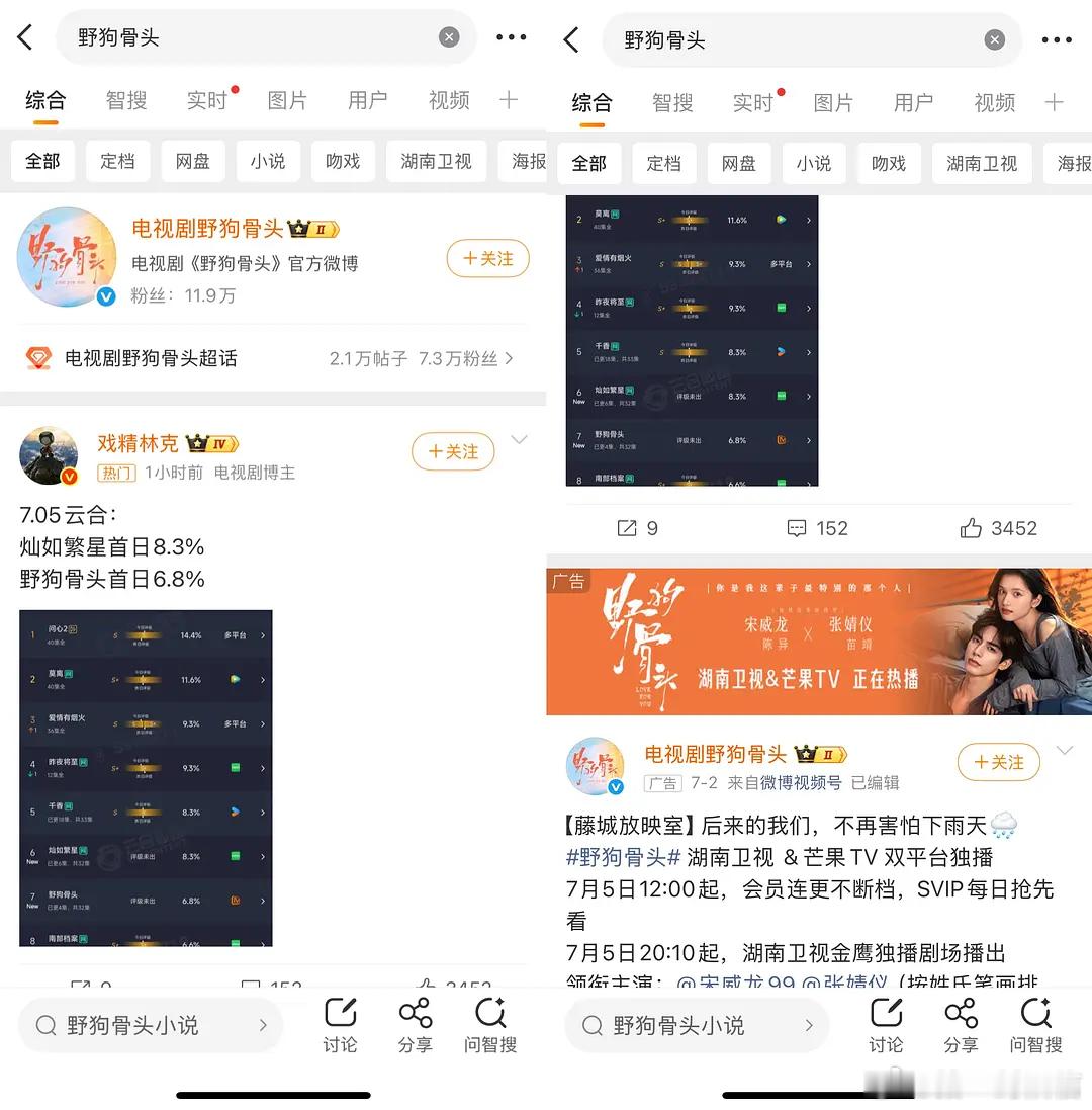 野狗骨头关键词定向推流广告在灿如繁星下面，这算主动捆绑吗？ 