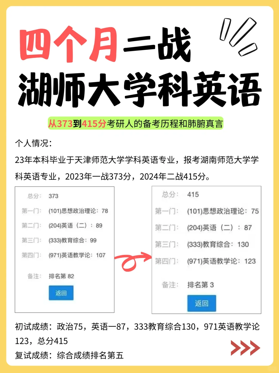 4个月二战上岸 | 湖师大学科英语（含复试）👏