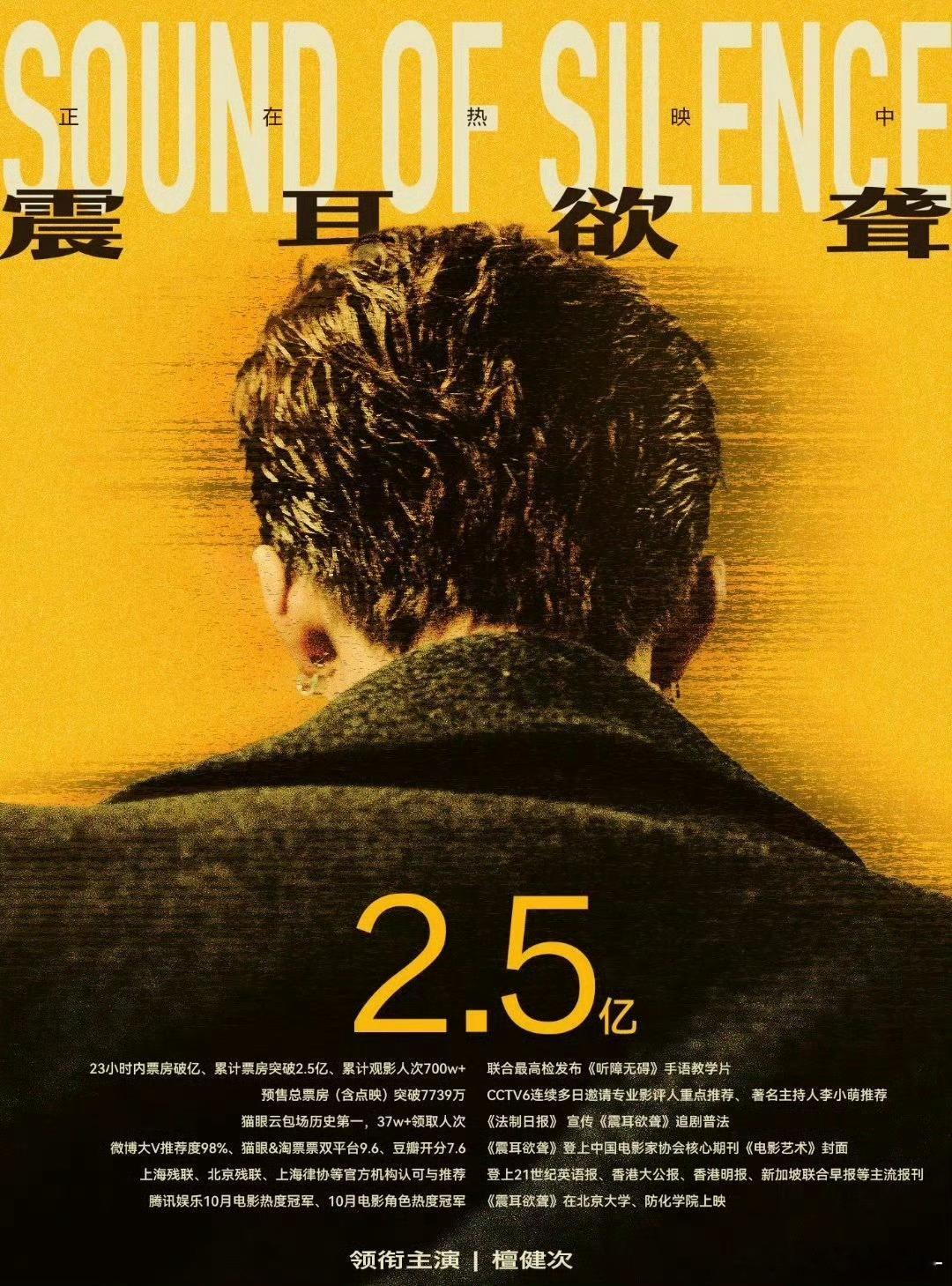 檀健次《震耳欲聋》票房破2.5亿了，这是真单扛 ，继续冲[点赞] ​​​