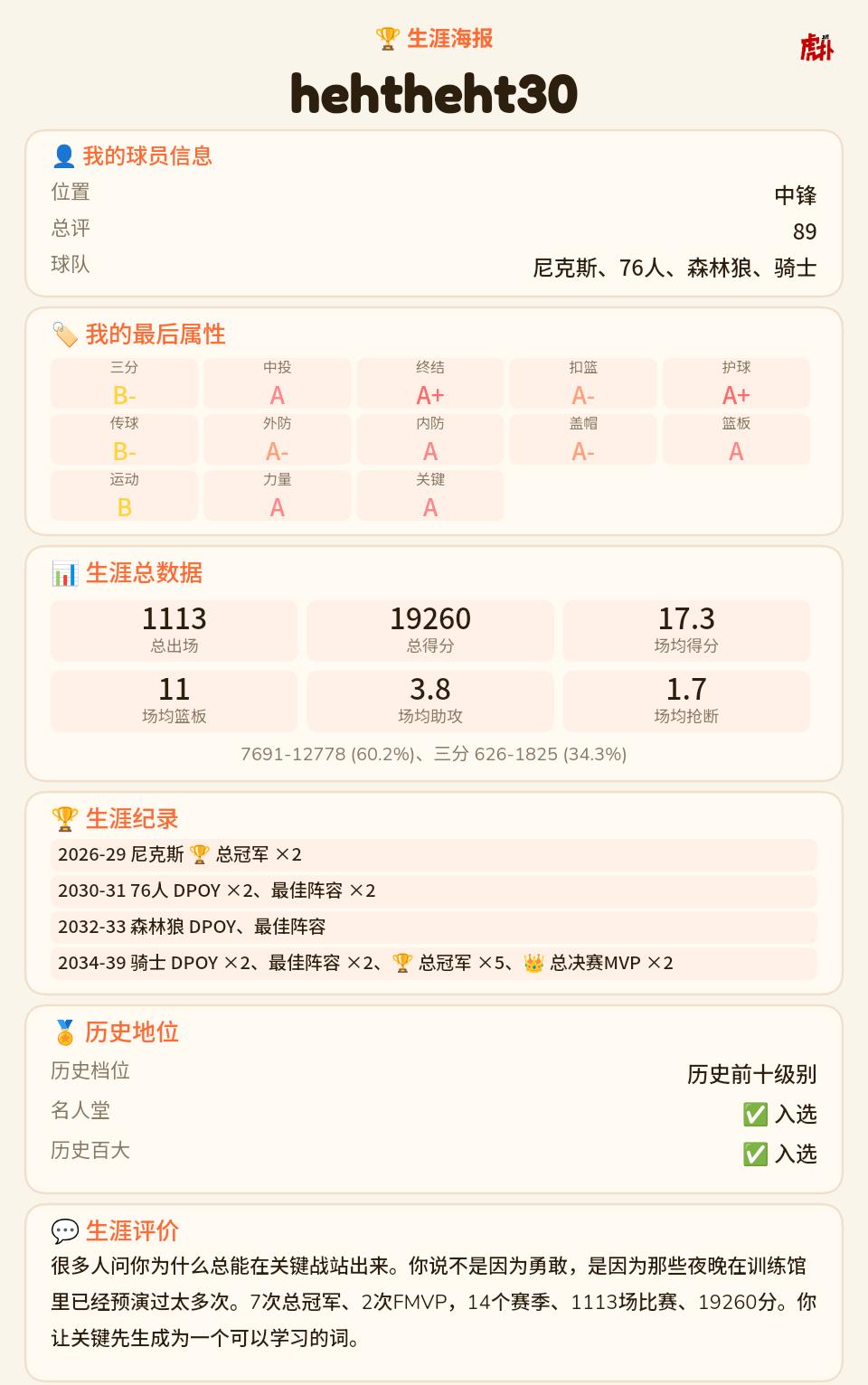 历史中锋
连续五届总冠军中锋 刚进联盟又联连续拿两个冠军 中锋统治力拉满，能比肩