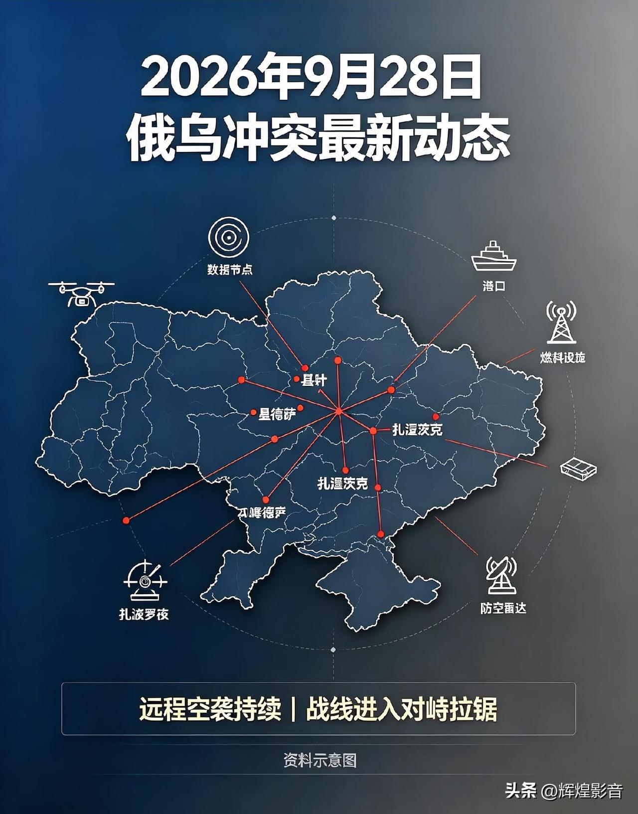 🌐❗️💥局势失控？俄乌双向空袭持续拉锯，和谈核心诉求彻底对立！
 
近期俄乌