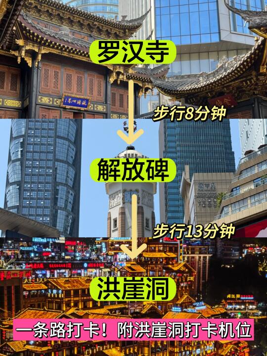 一条路线三个景点一次打卡（附打卡攻略）