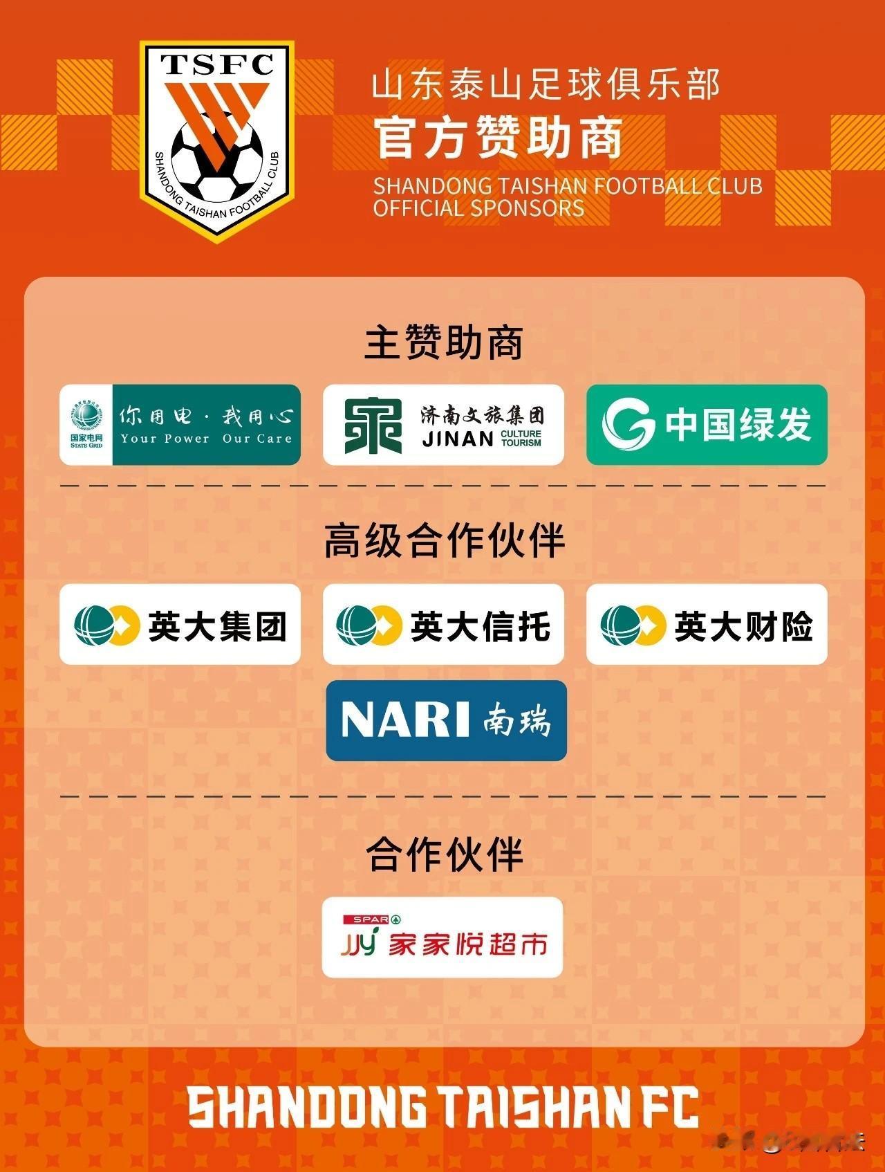 泰山队为什么没有钱了？看看泰山队的合作商吧，除了“家家悦”以外，没有任何一家企业