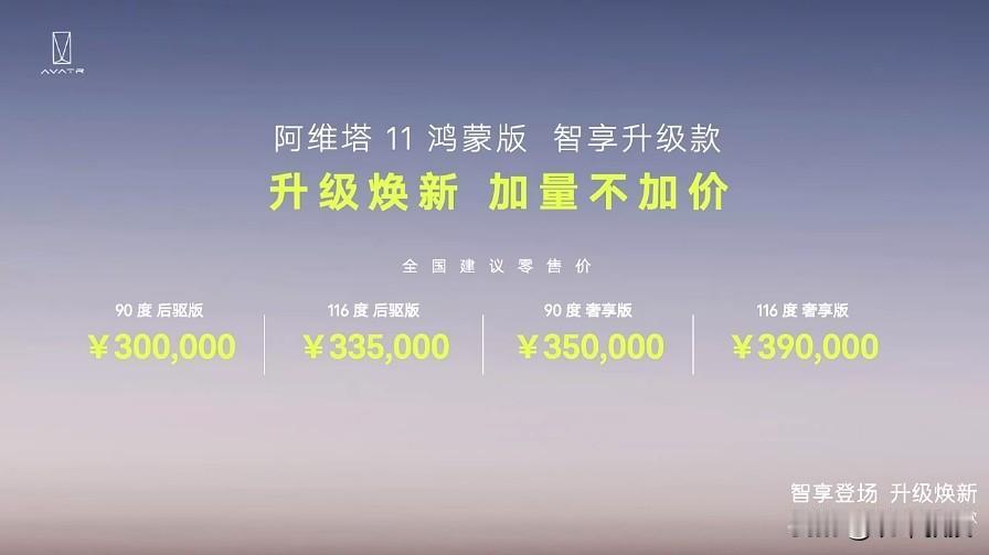 捅破天花板？阿维塔11鸿蒙版 智享升级款上市，售30万元起！

1月8日，阿维塔