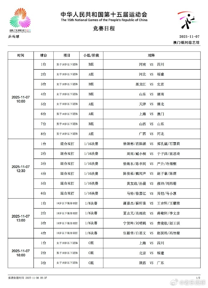 第十五届全国运动会乒乓球项目 【全运会乒乓球项目11月7日赛程】这次全运会乒乓球