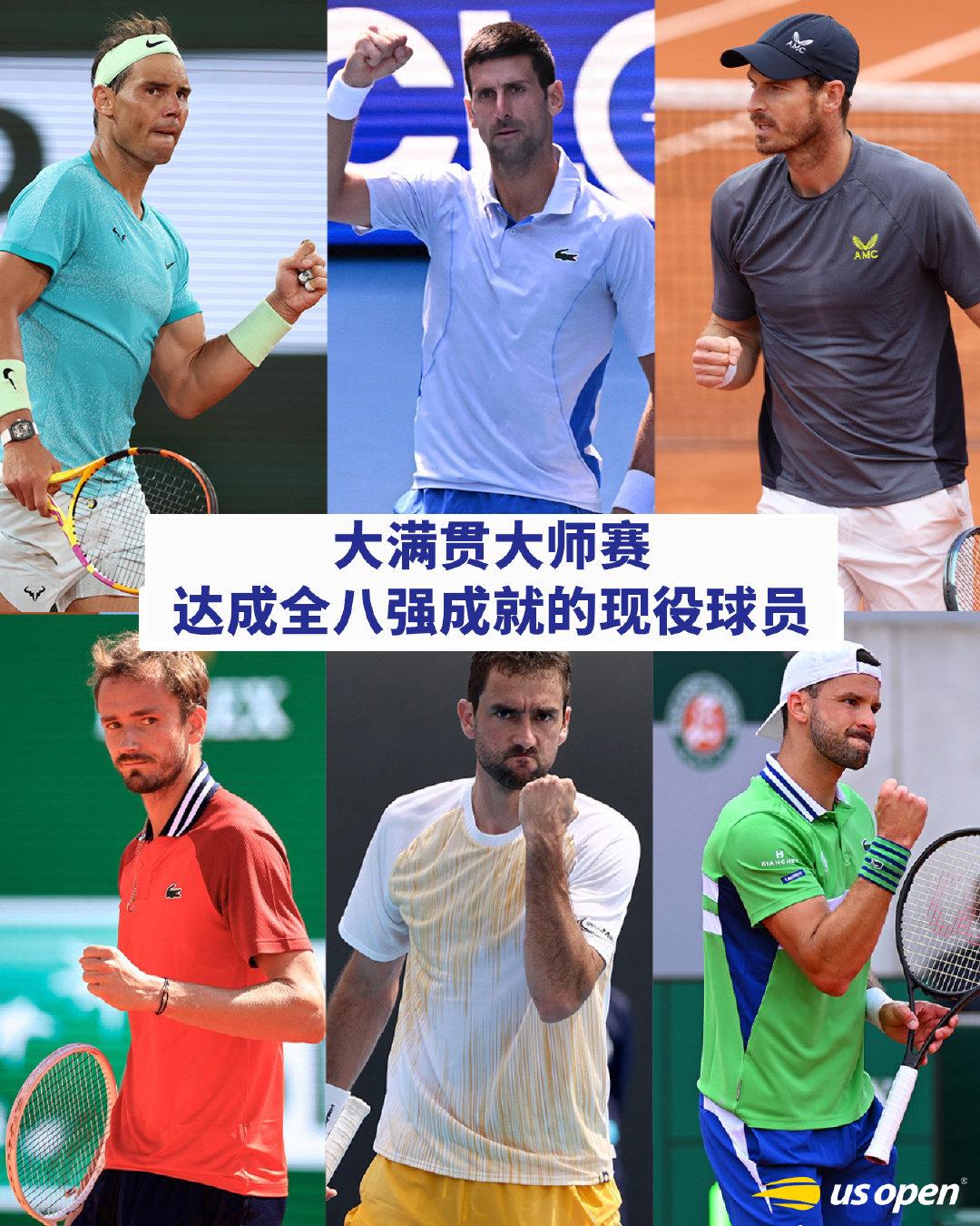 大满贯大师赛全八强成就✅🆕🇧🇬迪米特洛夫💪下一位会是：_______🤔
