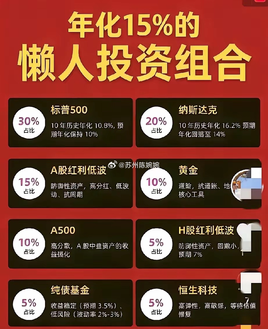 股市的时间规律：3穷4绝5翻身，三月份清仓，四月份空仓，五月份满仓！ 