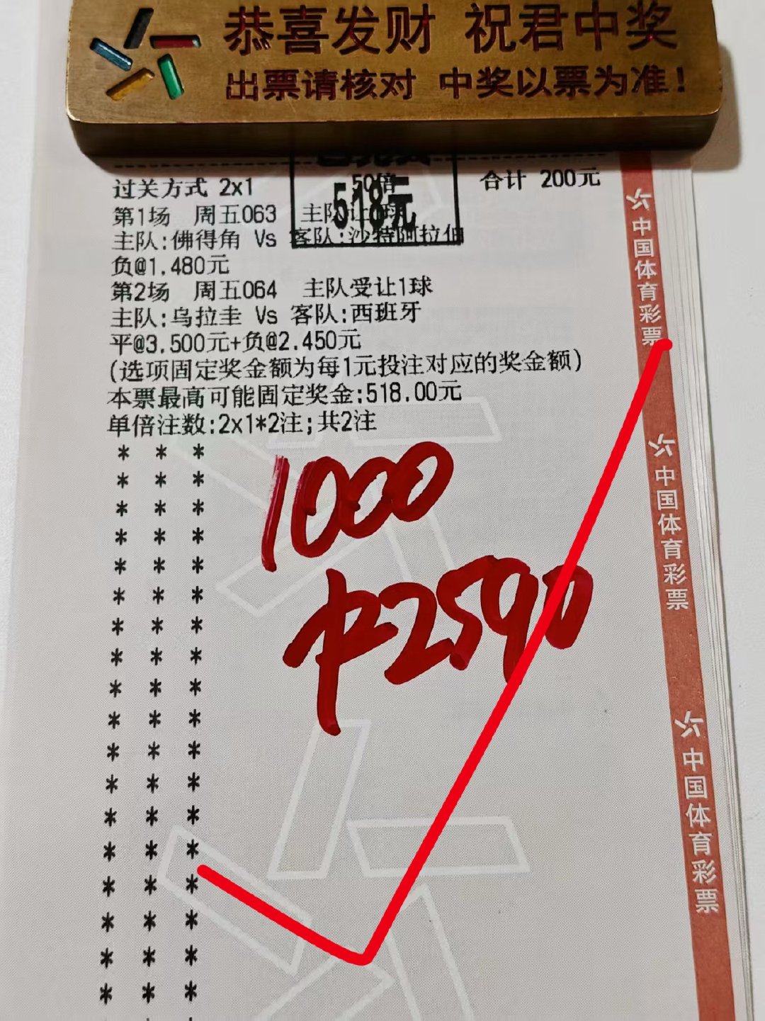 昨天赛前解析也发了 6🀄️5 公推6🀄️5成功拿下 带兄弟们又登上顶峰