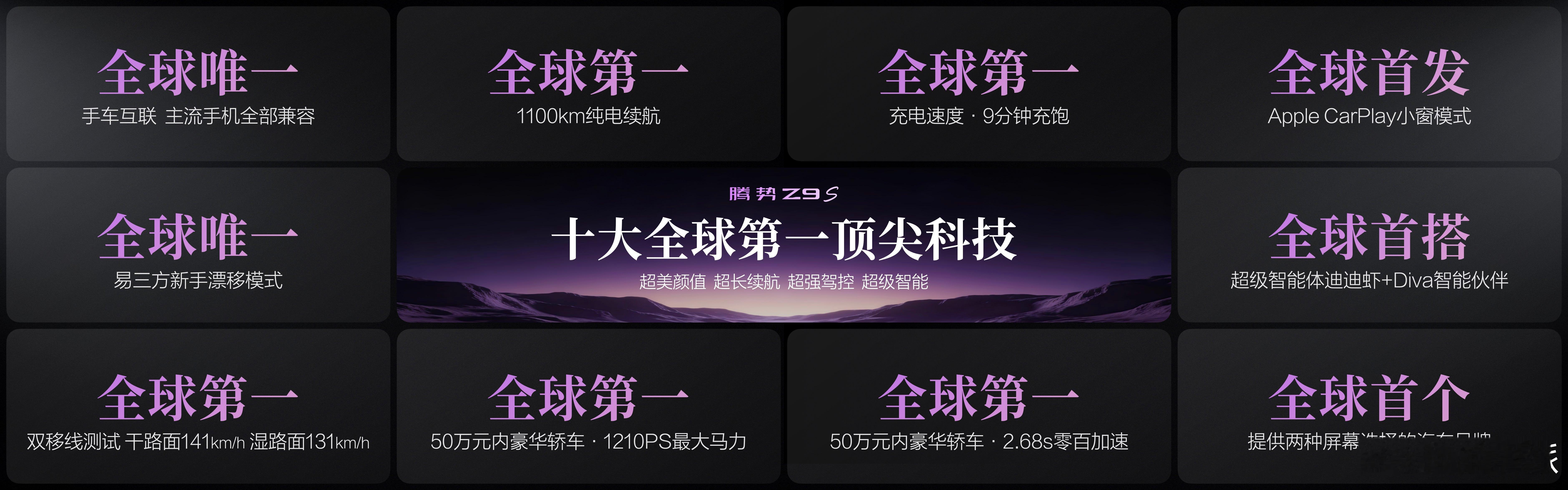 最近手机圈折叠屏新品扎堆，没想到车机也来凑“三折叠”的热闹。腾势N8全新UI交互