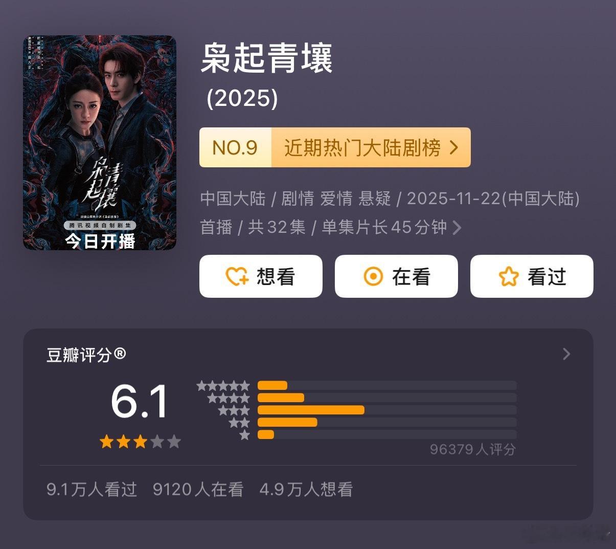 杨紫《生命树》被排字了回看90花最新作品评分🈶你看了哪部？杨紫《生命树》8.1