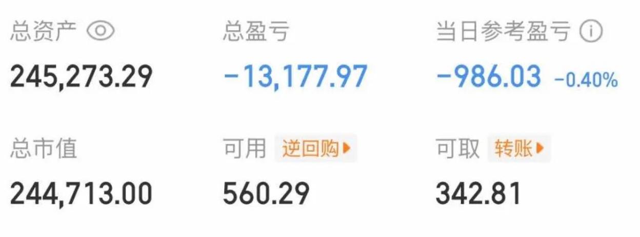大曾子早上居然还绿了，怎么操作的？
哈药横盘震荡，百花3个点，大曾子怎么还是绿的
