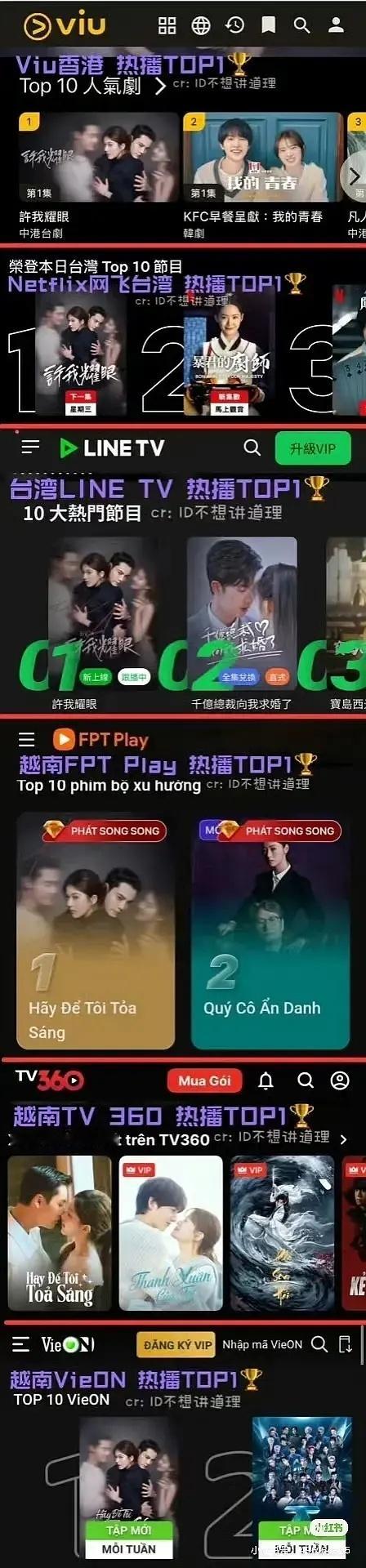 许我耀眼在海外一举拿下十八个国家地区WeTV Top.1 ​​​