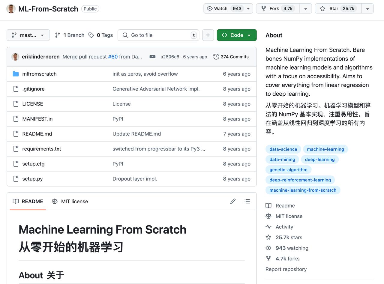 对机器学习充满好奇，不知从何入手？这份从零开始的机器学习教程或许能够帮到你！
不