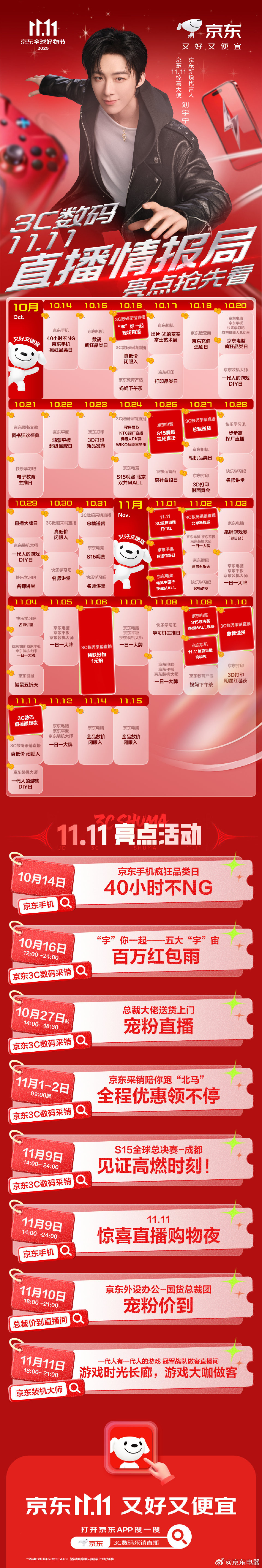在？进来参观一下什么叫“代言界的定海神针”。有他在，排面就稳了。京东11.11 