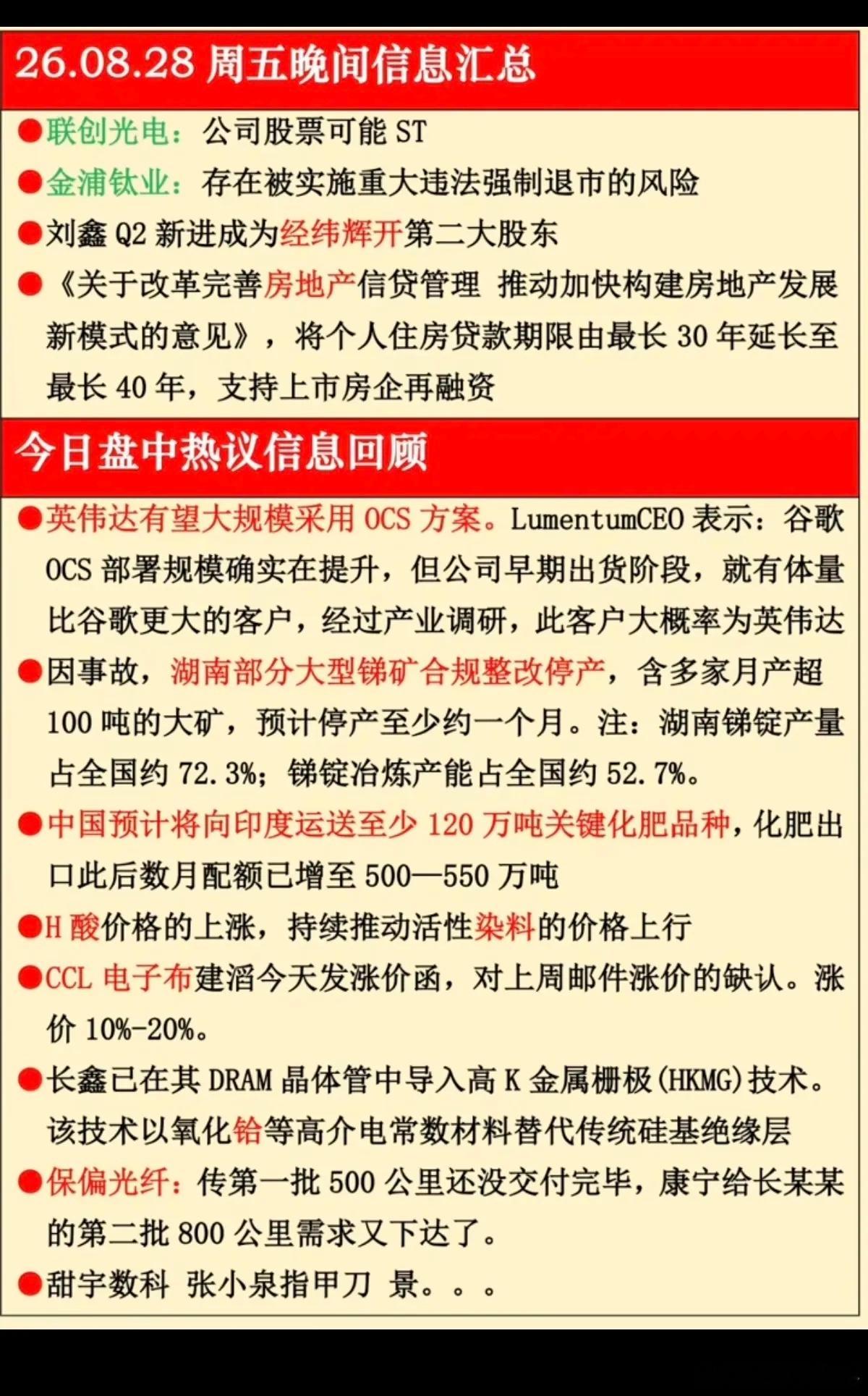 8.28周五  晚间：重要财经热点+信息参考！1.房地产新政，推行现房销售2.英