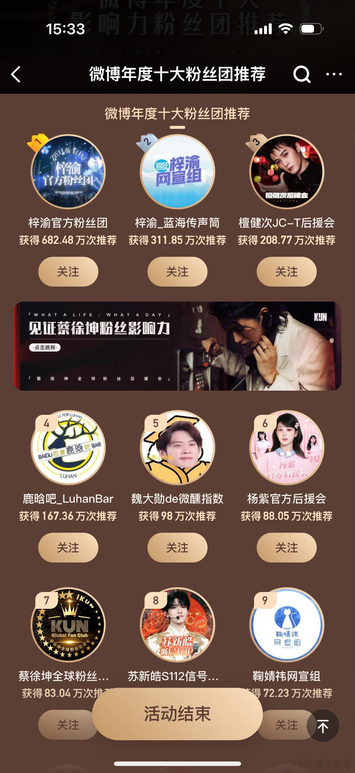 微博年度影响力粉丝团TOP9 