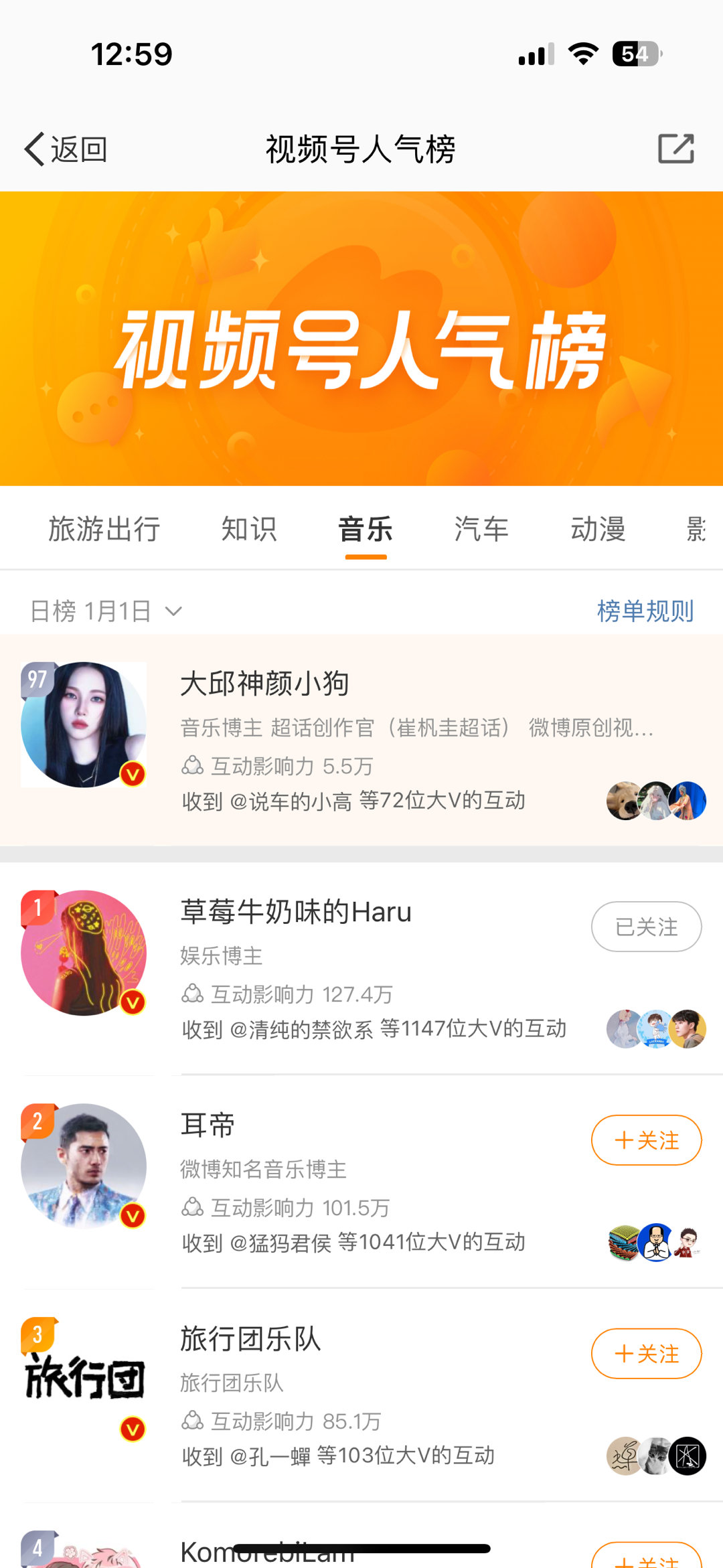 哇[努力] 
